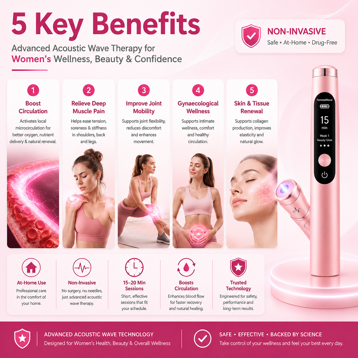 Virexo™ Shockwave Therapy Activates circulation for fuller curves, radiant skin & fat reduction. Balances metabolism, restores youth.