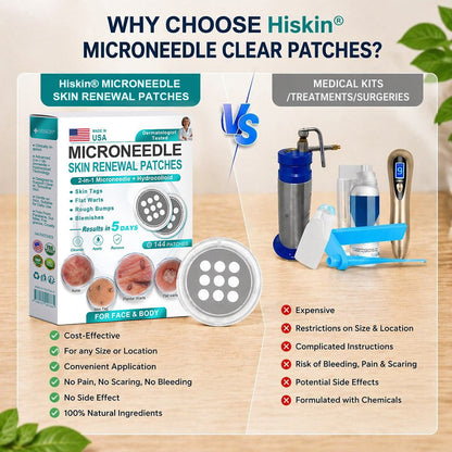 Virexo™ 2-in-1 Microneedle & Hydrocolloid Patch👨‍⚕️ | Removes raised moles, acne, flat warts, and skin tags | Helps improve wrinkles, scars, and blemishes | Invisible patches for face and body💖
