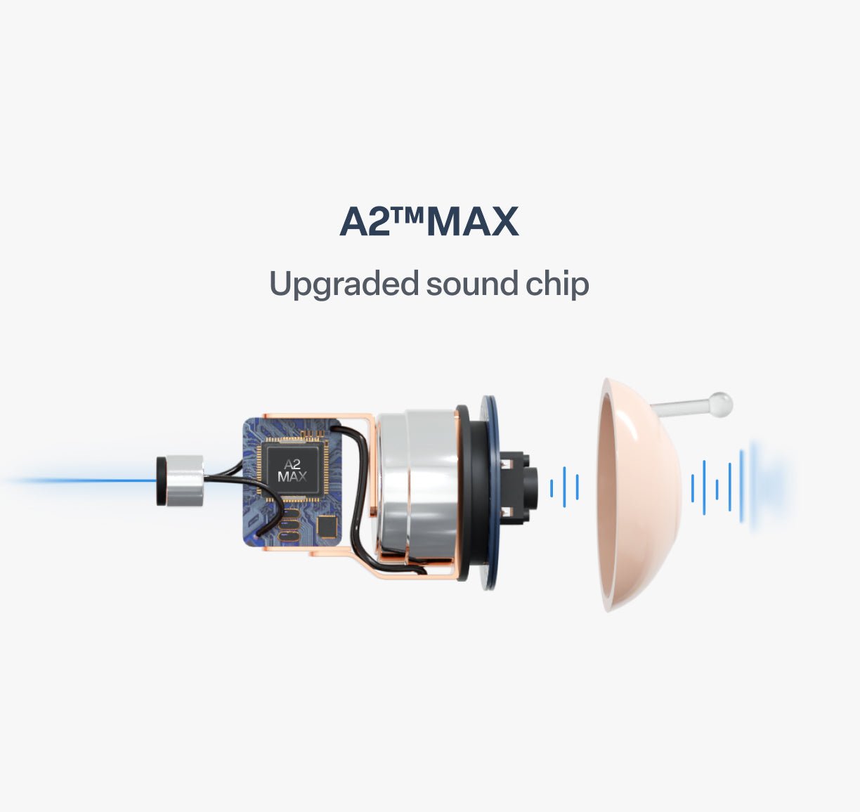 🔥 Today Only! Pryxo™ Atom X Smart Hearing Aids — Hear Clearly, Feel Confident Again 💖