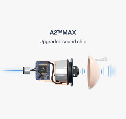 🔥 Today Only! Pryxo™ Atom X Smart Hearing Aids — Hear Clearly, Feel Confident Again 💖