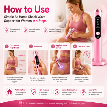 Virexo™ Shockwave Therapy Activates circulation for fuller curves, radiant skin & fat reduction. Balances metabolism, restores youth.