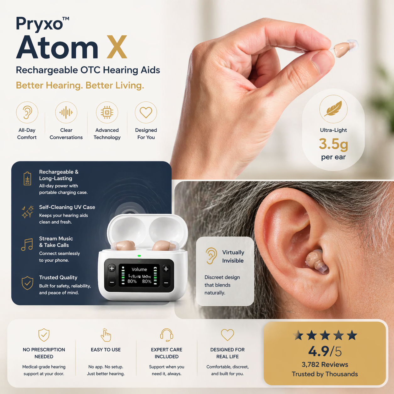 🔥 Today Only! Pryxo™ Atom X Smart Hearing Aids — Hear Clearly, Feel Confident Again 💖